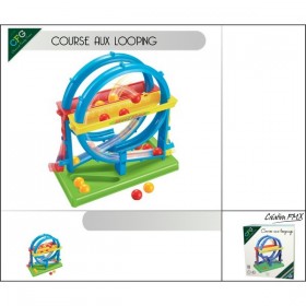 Circuit loopings